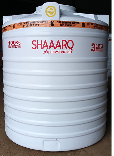 Legal Stauts of Frim