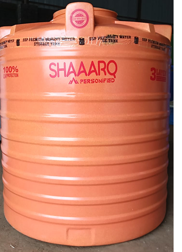 Legal Stauts of Frim